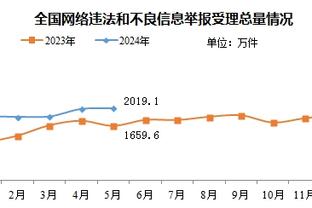 科斯塔库塔：劳塔罗有时无法真的扛大梁，他在世界杯表现就不理想